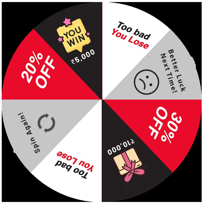 Best spinmills bonus in Germany